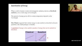 CHEM 221Z | 3.3 Quantum Theory Quantization of Energy and Photons
