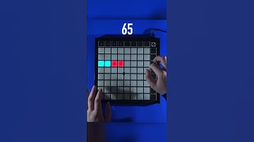Thumbnail of FLUXXWAVE PHONK Remix on Launchpad #phonk #chill #edit