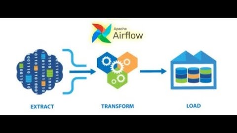 Yahoo Finance Data Pipeline using Airflow | Data Engineering Project