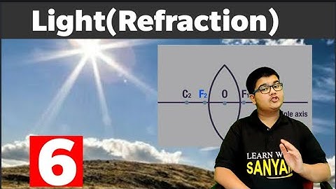 Light Reflection and Refraction Part 6||Class 10 Science Chapter 10||Lens formula,power of lens