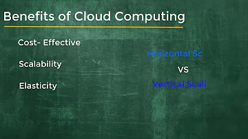 Je potřeba správa a údržba cloud computingu?