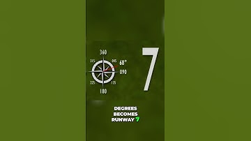 Decoding Runway Numbers: Understanding Magnetic Headings