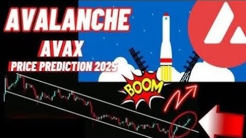 AVAX Avalanche Coin Price Prediction 2025|  Future of AVAXAvalanche Elliott Wave Technical Analysis