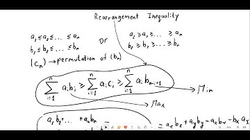 Rearrangement and Chebyshev Inequalities