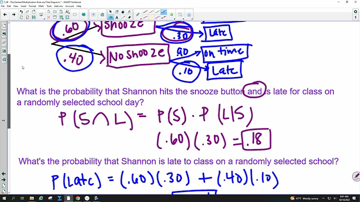 AP Statistics - 5.3B - The General Multiplication Rule and Tree Diagrams