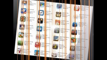 How To Design Apps For Ipad Devices