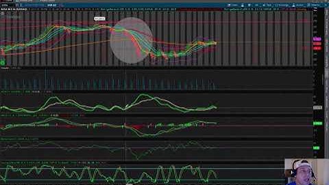 ADXR Confirms Downside