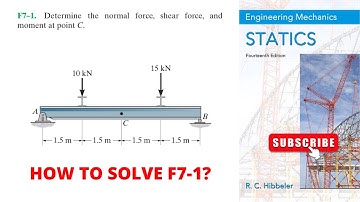 F7-1 hibbeler statics chapter 7 | hibbeler statics | hibbeler
