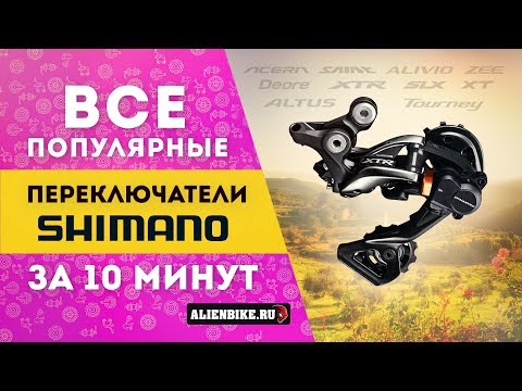 Video: Shimano läheneb jalgrataste ABS-süsteemile, kuna see patenteerib