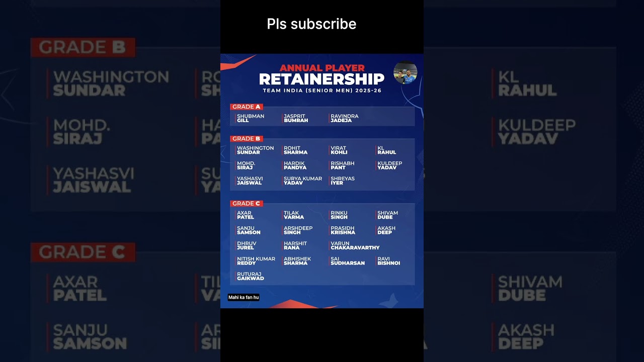 BCCI new grade system 