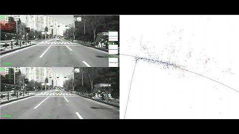 Stereo Visual Inertial Odometry (KAIST urban27-dongtan)