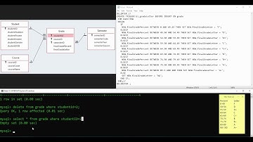 12   Learn SQL   Creating SQL Triggers