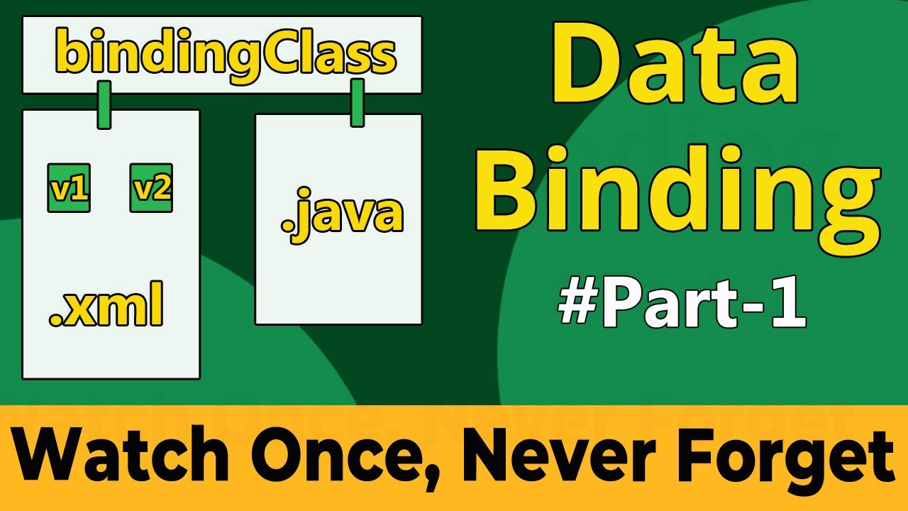 Data Binding android | MVVM android in hindi | Android tutorial for ...