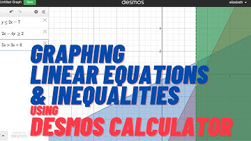 Graphing Linear Equations and Inequalities using Desmos Calculator