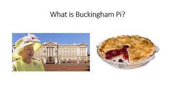 Buckingham Pi Method