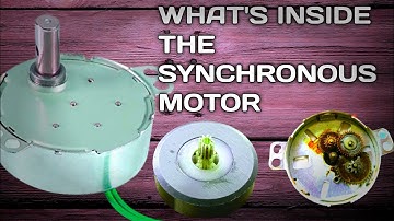 Synchronous motor|Inside synchronous motor|Auto swing motor inside view|low rpm motor|Motor repair