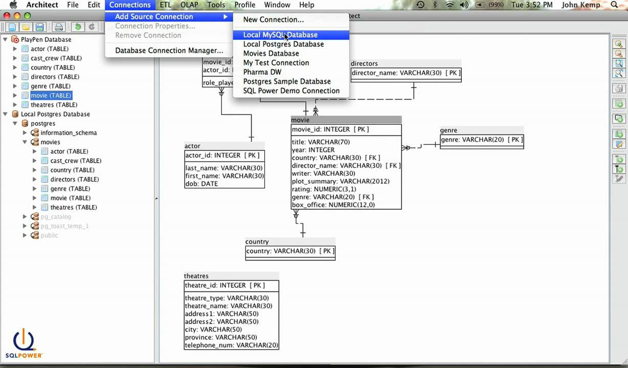 Sql power architect github