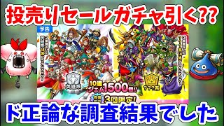 【評価】激安ワゴンセールガチャについてアンケートした結果