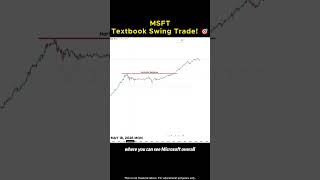 Microsoft Textbook Swing Trade! 🎯