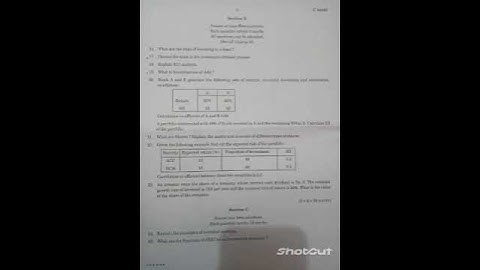 Sixth Semester B.Com Calicut University Fundamentals of Investment Previous year question paper