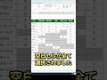 【Excel】空白セルに一括で文字を入れる方法！