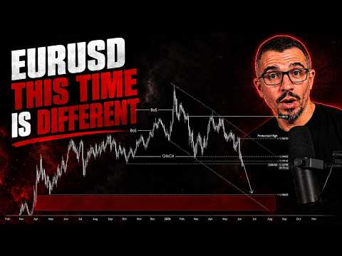 Video preview for This EURUSD Move Will Catch Traders Off Guard | GBPUSD & DXY