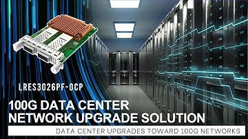 100G Dual-Port QSFP28 Intel E810 Low Latency OCP 3.0 Ethernet Network Adapter.(LRES3026PF-OCP,RDMA)