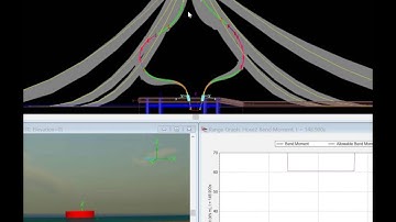 Single Point Mooring   Global Dynamic Analysis   OrcaFlex