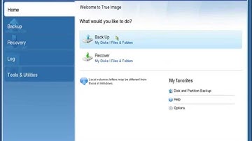 Sector by sector option for Acronis True Image 2014