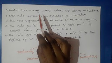 Compiler Design: Source Language Issues