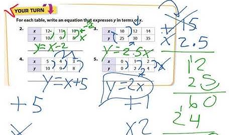 GoMath 12.3 6th Part One