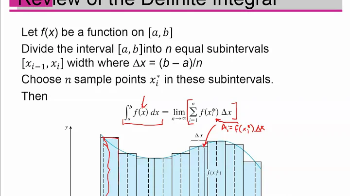 Calculus 3 - Section 15.1 - Double Integrals over Rectangles (Part 1)
