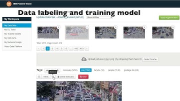 Customize Video analytics with deep learning models