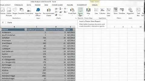 MS Excel 2013 Power View
