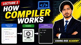 How Compiler Works in C programming  | C programming Complete Course in Hindi | Lecture 2