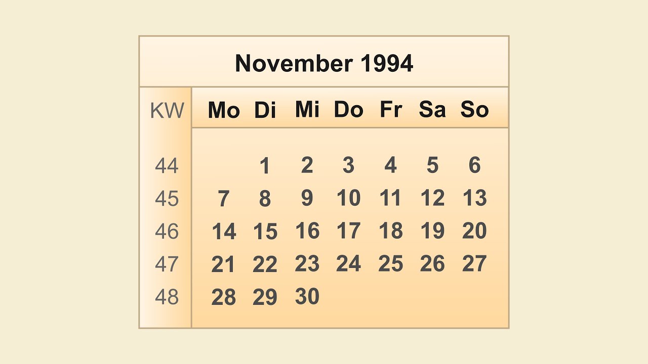 Kalender November 1994