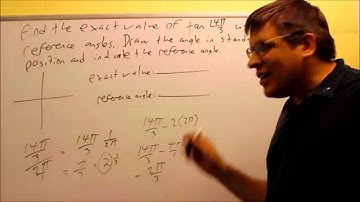 Find Exact Value Using Periodic Properties, Negative Angles: Ex 1
