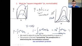 2.3 Criteria for Acceptable Wavefunctions