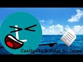Youtube Thumbnail title