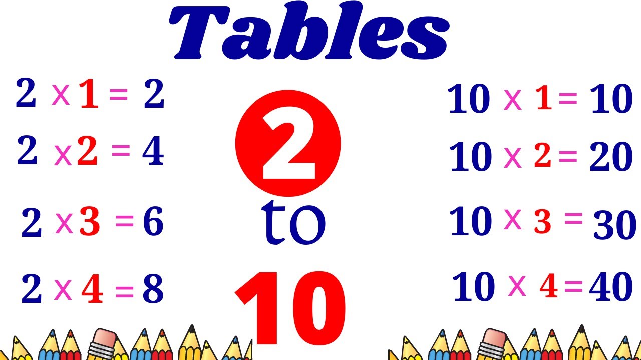 table of 2 to 10 | 2 se 10 tak ke tables | 2 se 10 tak ke pahade ...