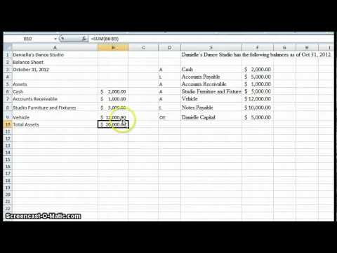 Definition of Balance Sheet