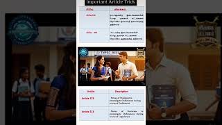 TNPSC TNUSRB IMPORTANT ARTICLES - முக்கிய சட்டப்பிரிவு