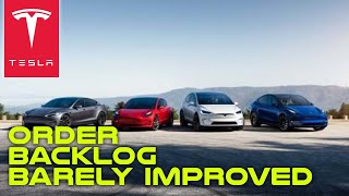 Estimated Tesla Order Backlog Barely Improved