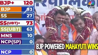 Mumbai Bmc Election Results 2026  Maharashtra Cm Devendra Fadnavis Reaches Bjp Hq In Mumbai
