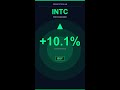 INTC +10.1% | What's behind Intel's sudden 10 percent stock surge today?  Here at Denver... #Shorts