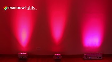 Light beam comparison Smart 2 PRO, Smart 2 MINI, Smart 2 WASH battery powered wireless dmx uplights