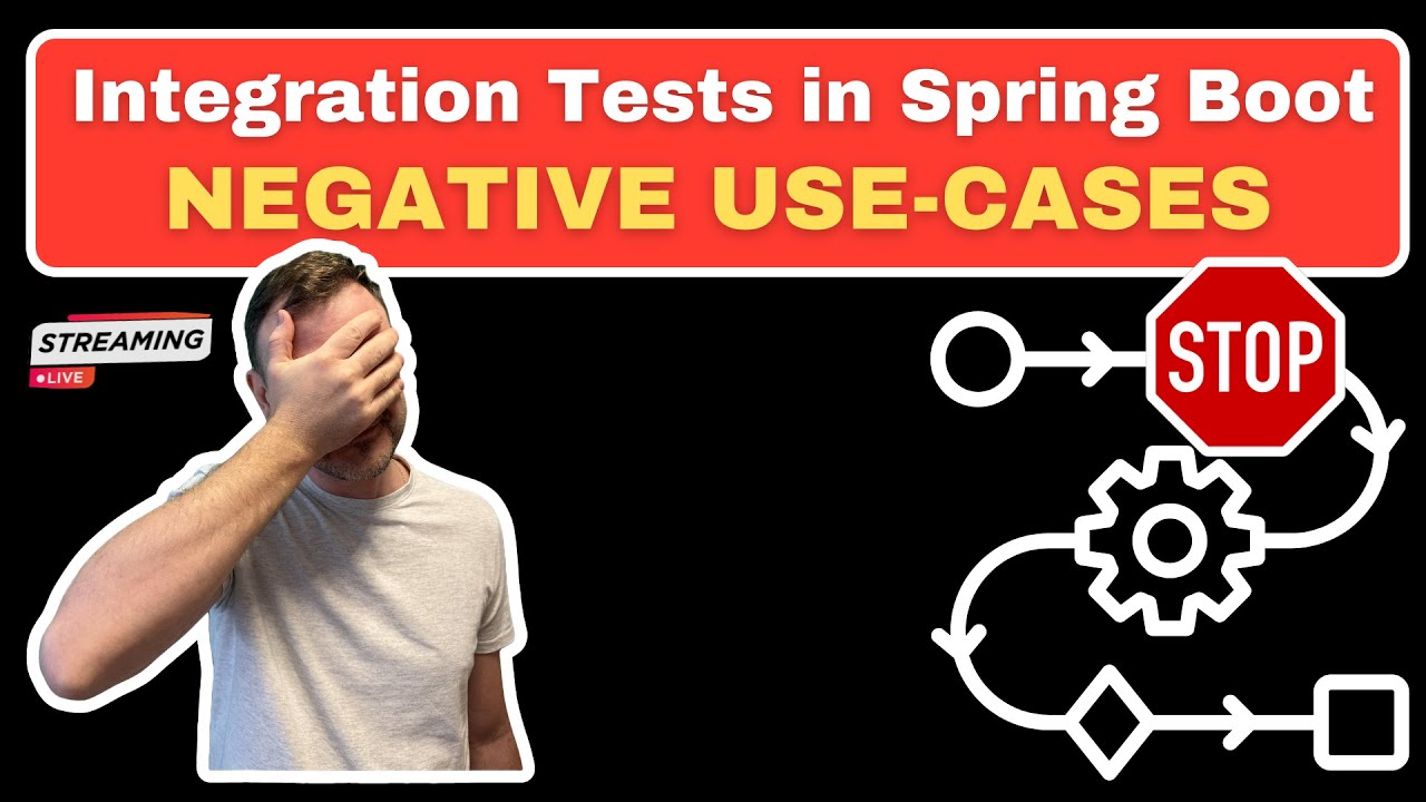Integration Tests in Spring Boot: Negative Use-Cases - Car Maintenance ...
