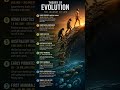 #evolution