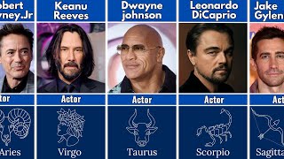 Zodiac Signs of Famous Actors: Discover Their Star Power!