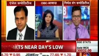 CNBC Awaaz Sauda Aapka, 23 June 2016 - Mr. Anuj Gupta, Angel Broking